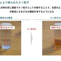PFAS検知など5分野のナノ材料ソリューション、NanoFrontierが出展へ…JASIS 2026 画像