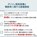 「ガソリン価格高騰と電動車に関する意識調査」
