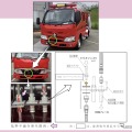 ＜リコール情報＞モリタがトヨタ『ダイナ』264台をリコール…制動力が低下するおそれ 画像