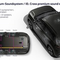 フォルクスワーゲン『ID. Cross』