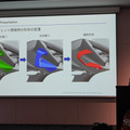 スズキ『GSX-R1000R』新型のウイングレット形状の変遷