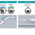 日野アドバンスドステアリング