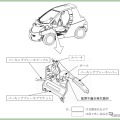 改善箇所（1）