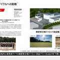再生カーボン実用化に向かっての取り組み