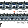 ケンウッド「ミラレコ」新モデル『DRV-X80EM』