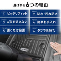 クラフトワークスのマツダ『ロードスター』専用トランクマット