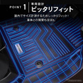 クラフトワークスのマツダ『ロードスター』専用トランクマット