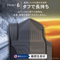クラフトワークスのマツダ『ロードスター』専用トランクマット