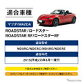 クラフトワークスのマツダ『ロードスター』専用トランクマット