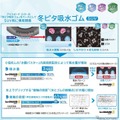 SUV専用コンパウンド