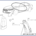 改善箇所