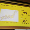 BYDのディーラー網