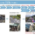 応急復旧工程：川田橋（下り線）