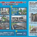 法定速度は引き続き60km/hとなる道路