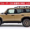 カーメイト『INNOフラットデッキベース』ルーフレール車専用モデル