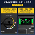 カセットガス式発電機「JM1700iK」