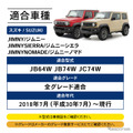 『ジムニー』シリーズ専用「助手席オープントレイマット」