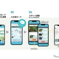 「八丈島モード」利用イメージ