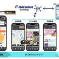 「おでかけコンテンツ」利用イメージ