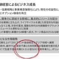 2026年3月期決算説明会の資料