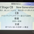 ホンダ CB400 SUPER FOUR E-Clutch