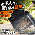 クラフトワークス「ゴリラマット」