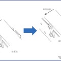 改善箇所