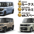 軽自動車部門