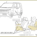 改善箇所