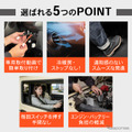 クラフトワークスのスズキ『ハスラー』専用アイドリングストップキャンセラー