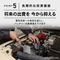 クラフトワークスのスズキ『ハスラー』専用アイドリングストップキャンセラー
