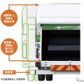標準車と同 水準 の全高・全長 による作業性の確保