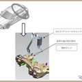 改善箇所
