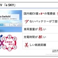スズキ eスカイが実現した「小・少・軽・短・美」