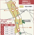 運行ルート