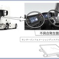＜リコール情報＞スカニア、トラック1333台にリコール… バックカメラが表示されない 画像