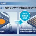 新開発の車いすセンサーをゲームで体験、テクノスジャパンが出展へ…国際福祉機器展2026 画像