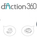 カーメイトのドライブレコーダー「d'Action 360」