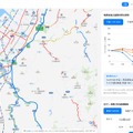 多様な交通データをひとつの地図に集約し、移動状況を可視化