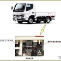 ＜リコール情報＞三菱ふそう『キャンター』など計3車種をリコール…リヤビューモニターが映らない 画像
