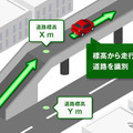 進化する「スマホ」ナビ…自車位置を正確に判定する3Dマップマッチング機能とは 画像