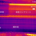 地上54mから撮影したドローン観測データ（10月26日7時）