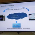 Bose ClearVoice システムの概念