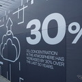 仮設通路の壁面メッセージ・その5。「過去50年間に大気中のCO2は30％増えた」