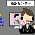 事故対応で「手話通訳」サービスを開始…損保ジャパン 画像