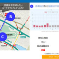 コネクティッドカーデータ活用で渋滞解消、NTTデータがららぽーとTOKYO-BAY周辺で実証開始へ 画像