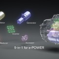 e-POWER用の新開発電動パワートレイン「5-in-1」