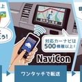 『NaviCon』操作の基本的なイメージ
