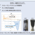 高負荷価値ショックアブソーバに採用されるDHS（油圧ストッパー）。ショックアブソーバー内部の最上部と最下部に内蔵される