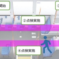 都営バス、終点での車内点検を音声で促すシステム導入へ…乗客の置き去り防ぐ 画像